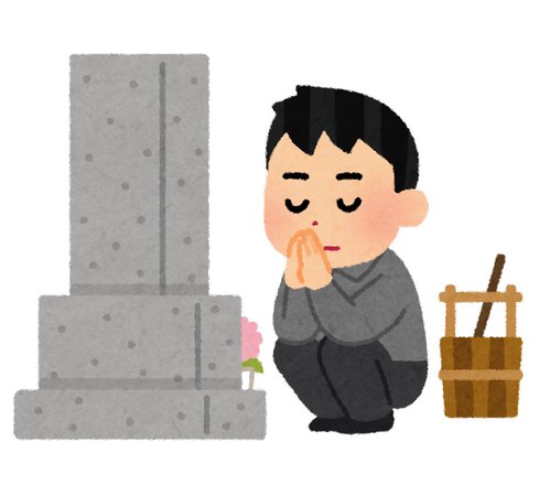 施主様に成り代わり、故人に敬意を払い手を合わせます。