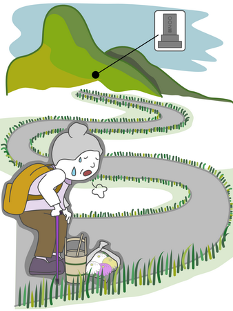 体が思うように動かず、お墓参りに行くのがつらい。